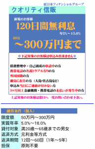 クオリティ信販