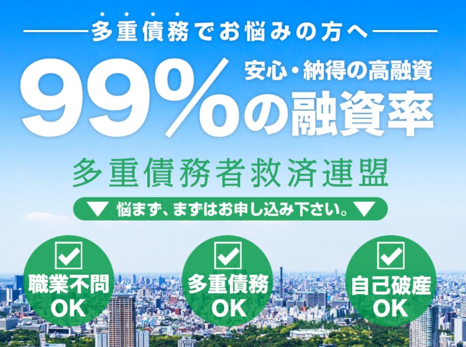 多重債務者救済連盟　トップ画像